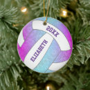 Suche nach athletisch runde ornamente Sportlich