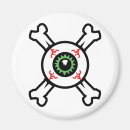 Suche nach eyeball magnete Augapfel