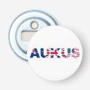 Recherche de alliance maison deco Politique
