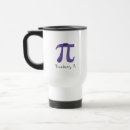 Recherche de symbole mathématique tasses Mathématicien