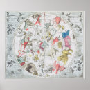 Recherche de zodiaque posters Zodiacal