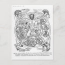 Recherche de melpomene posters Terpsichore