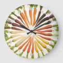 Recherche de carotte horloges Nourriture