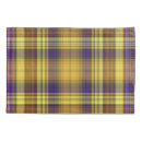 Suche nach madras Tartan