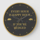 Suche nach händler poster wanduhren Investor