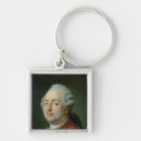 Recherche de louis xvi porteclés Portrait