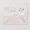 Recherche de champagne rose cartes postales Papillon