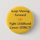 Recherche de charitable Cancer