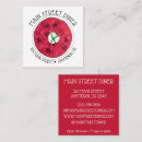 Recherche de soupes cartes visite Cuisine