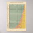 Suche nach betriebe poster Lithographisch