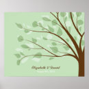 Recherche de empreinte arbre posters Vert