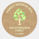 Suche nach stammbaum aufkleber Family