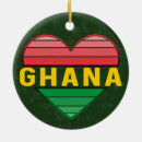 Suche nach ghana ornamente Westafrika