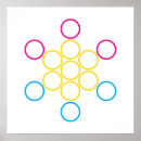 Recherche de queer poster Gay pride