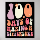 Recherche de differenc posters Élémentaire