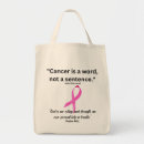 Recherche de awareness sacs Cancer
