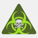 Recherche de symbole croisé autocollants Crâne