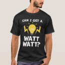 Suche nach watt tshirts Lustig