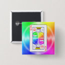 Recherche de règles badges Roi