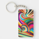 Recherche de notes musicales porteclés Note musicale