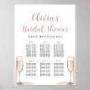 Recherche de prothèses posters Bride