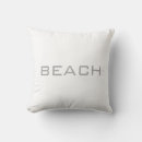 Recherche de rivage de plage maison deco Mer