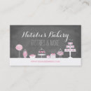 Recherche de caffe cartes visite Boulangerie