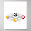 Suche nach pool billard poster Billardkunst