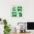 Recherche de crétin posters École de hogwarts
