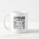 Suche nach lustige arbeitszitate tassen Bürohumor