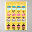 Suche nach sweet 16 poster Sechzehn