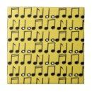 Recherche de note musique carreaux Musical