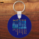 Recherche de hanukah porteclés Menorah