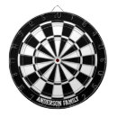 Recherche de forme jeux de fléchettes Moderne