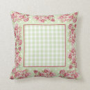 Recherche de minable maison deco Aqua