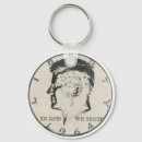 Recherche de john kennedy porteclés Jfk