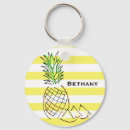 Suche nach ananas schlüsselanhänger Darstellung