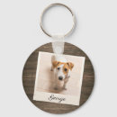 Suche nach holz schlüsselanhänger Hund