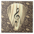 Suche nach musiknoten fliesen Gitarre