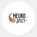 Suche nach neuro aufkleber Brain