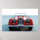 Recherche de classeur posters Voiture