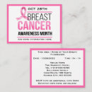 Recherche de cancer sein cartes postales Sensibilisation au cancer