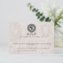 Recherche de plage du sud invitations Destination