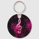 Recherche de symbole musique porteclés Musical