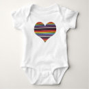 Suche nach transgender babykleidung Bisexuell