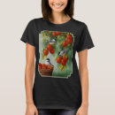 Recherche de mésanges tshirts Mésanges à tête noire