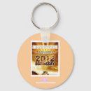 Recherche de maya accessoires 2012