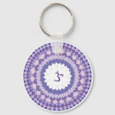 Suche nach sahasrara Spiritualität