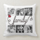Recherche de texte rouge photographie Family