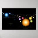 Suche nach ausrichtung poster Planeten
